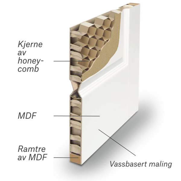 DØRBL ID SLETTEN 7X21 HV